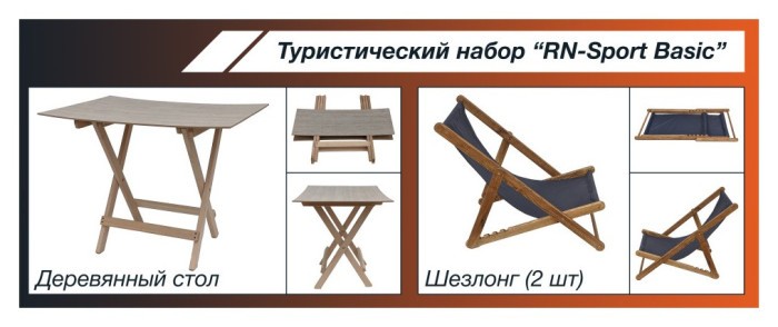 Туристичний набір "RN-Sport Basic", укр, укр