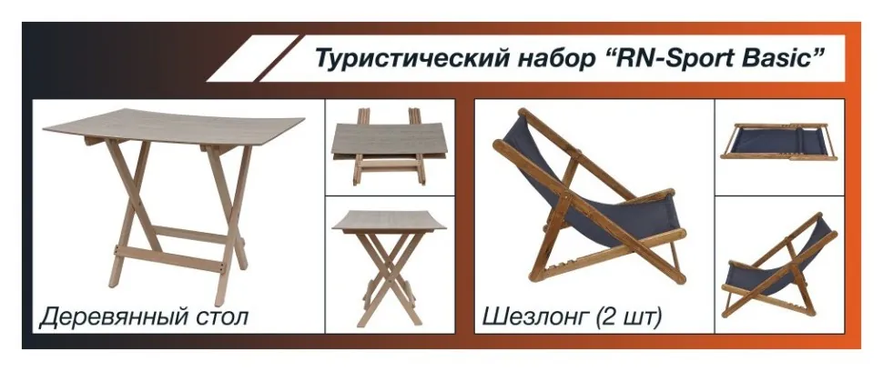 Туристичний набір "RN-Sport Basic" (RNS_RN-Basic)