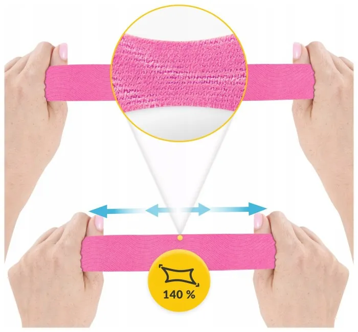 Стрічка кінезіологічна (кінезіо тейп) 4FIZJO 5 см x 31 м Pink (P-5905973405553)