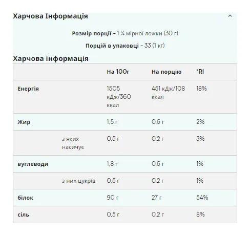 Soy Protein Isolate - 1000g Unflavored (Пошкоджена упаковка)