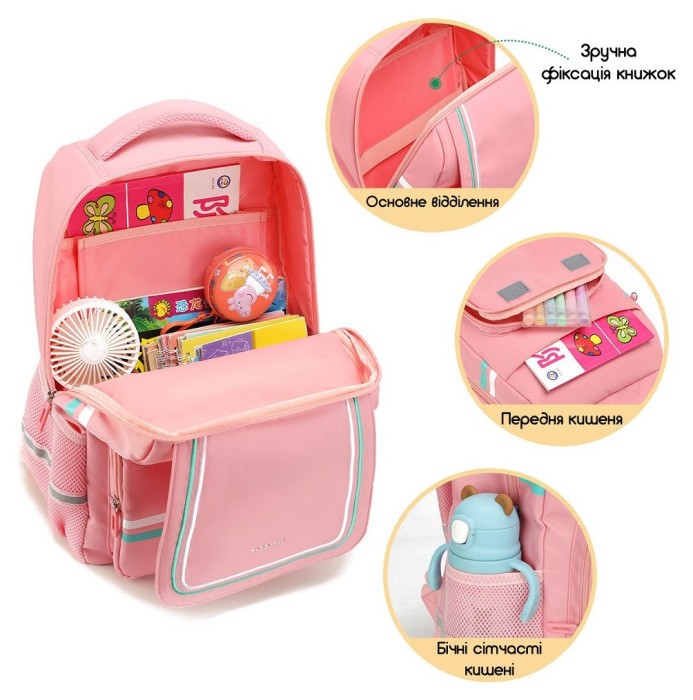 Рюкзак Tigernu T-B9037 15.6" Pink
