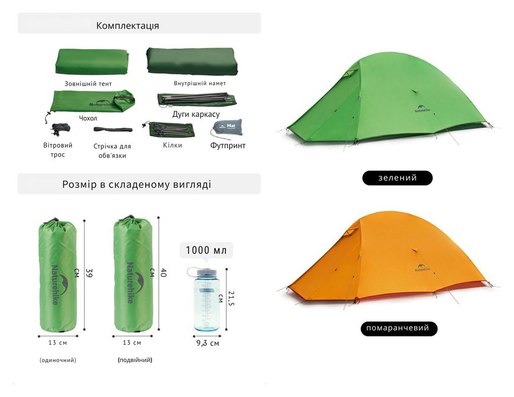 Намет надлегкий одномісний Naturehike Cloud Up Base 1 CNK2450WS032, зелений, укр, укр