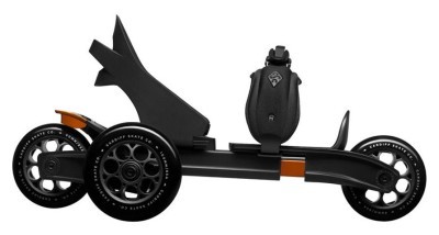 Роликовые коньки Cardiff Skate S1