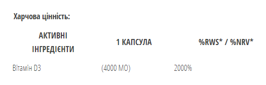 Vitamin D3 4000iu - 100 caps
