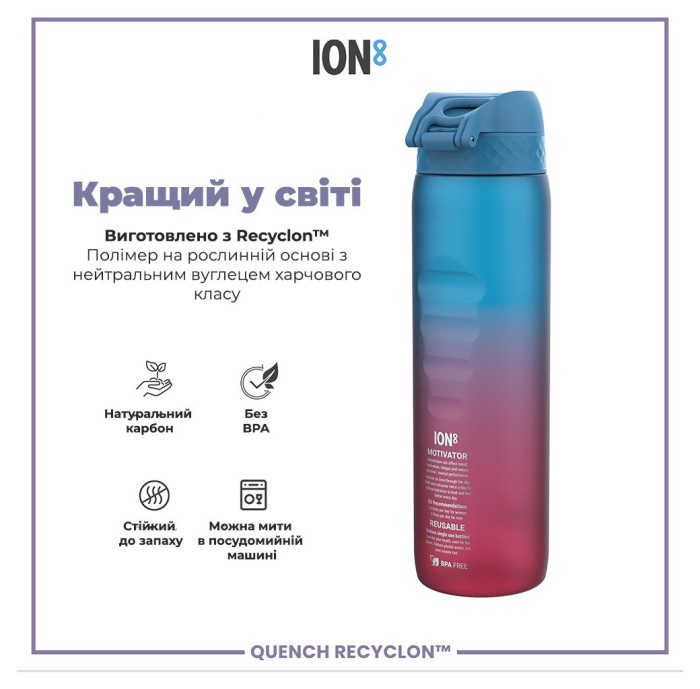 Картофель для воды ION8 1000 мл. BPA Free, Times To Drink, (ЭКО бутылка) BPA Free, Blue & Pink
