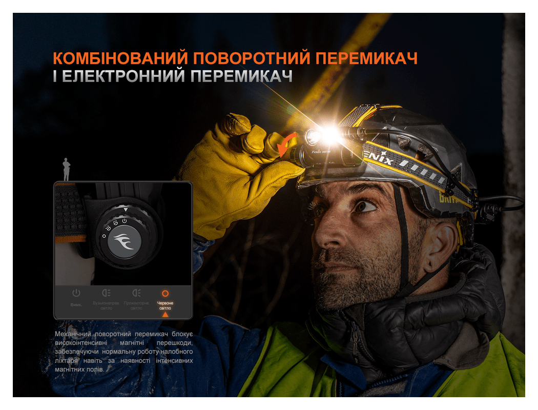 Фонарь налобный Fenix HM75R SE