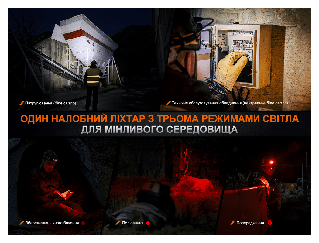 Фонарь налобный Fenix HM75R SE