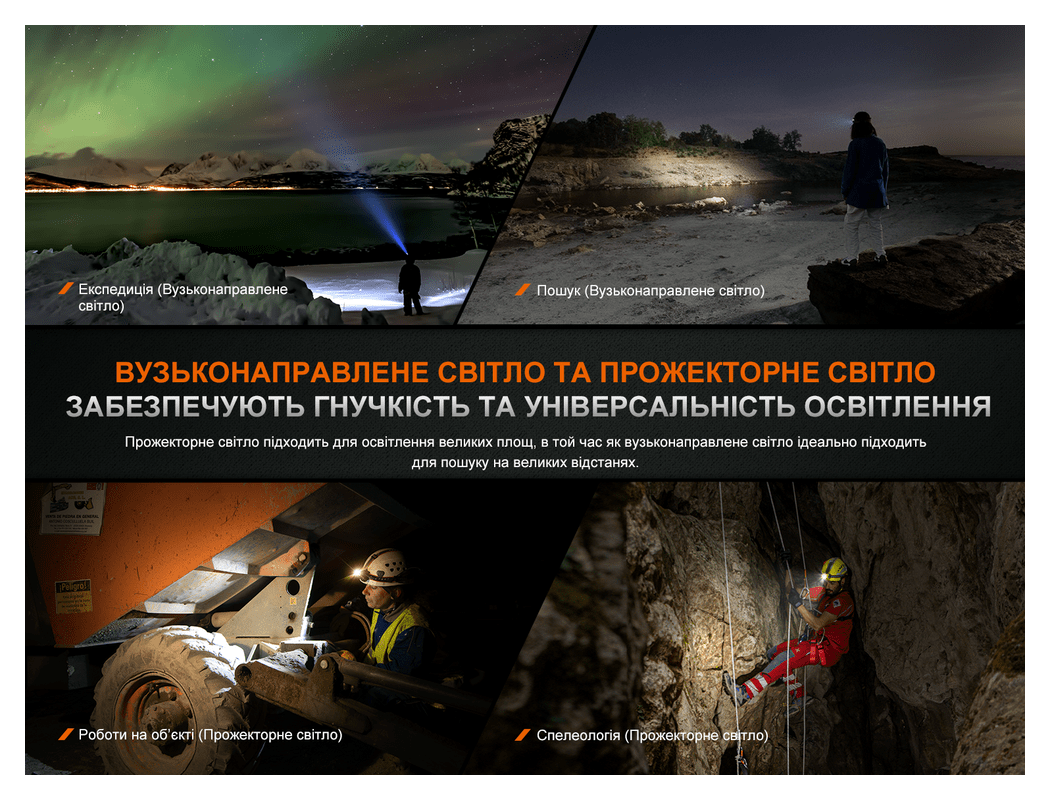 Фонарь налобный Fenix HM75R SE