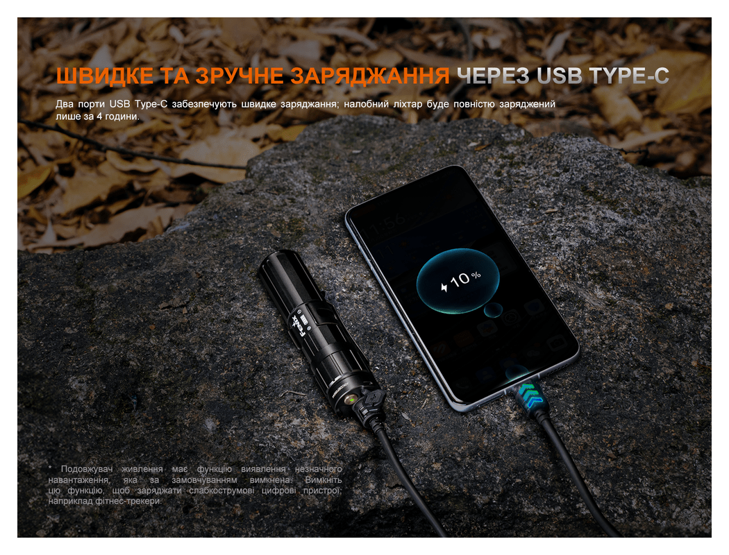 Фонарь налобный Fenix HM75R SE