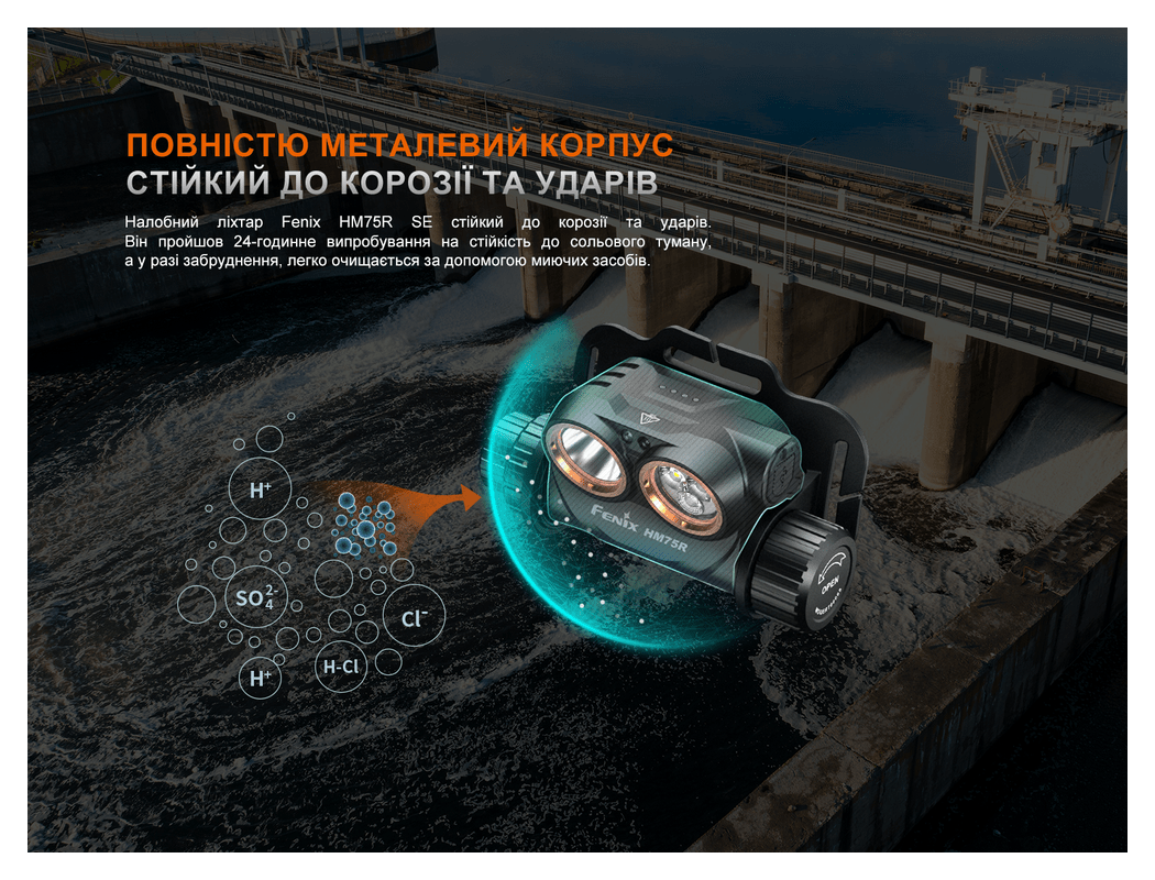 Фонарь налобный Fenix HM75R SE