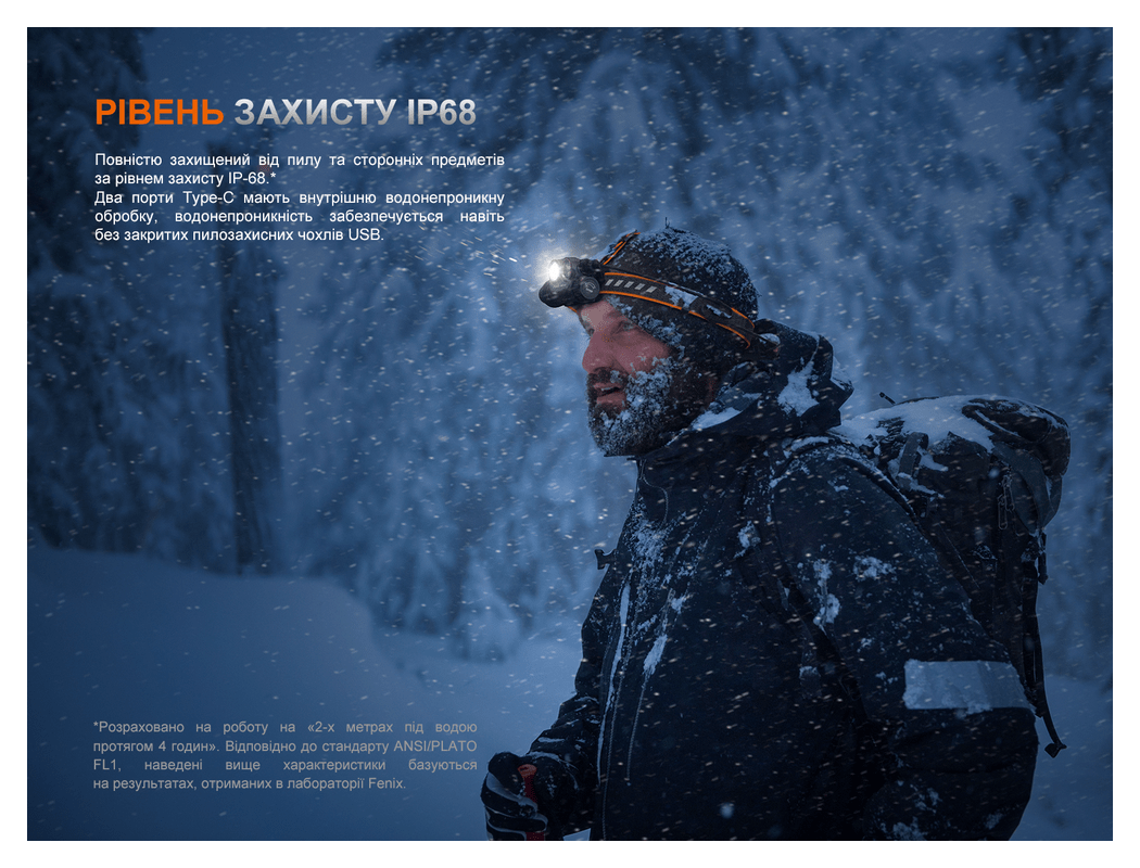 Фонарь налобный Fenix HM75R SE