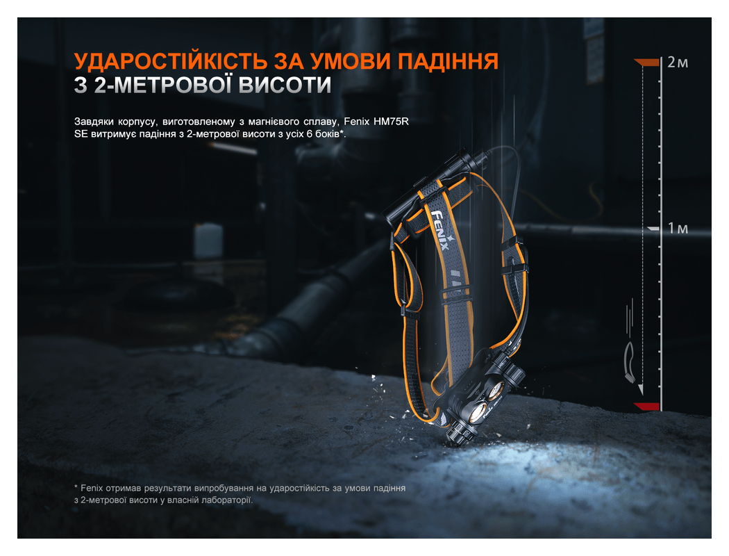 Фонарь налобный Fenix HM75R SE