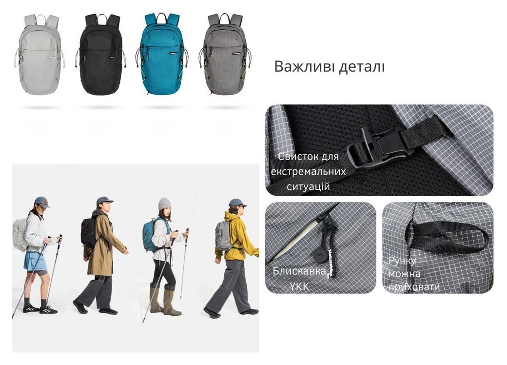 Рюкзак туристичний Naturehike CNK2450XB023, 20 л, синій, укр, укр
