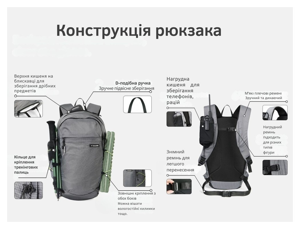 Рюкзак туристичний Naturehike CNK2450XB023, 20 л, синій, укр, укр