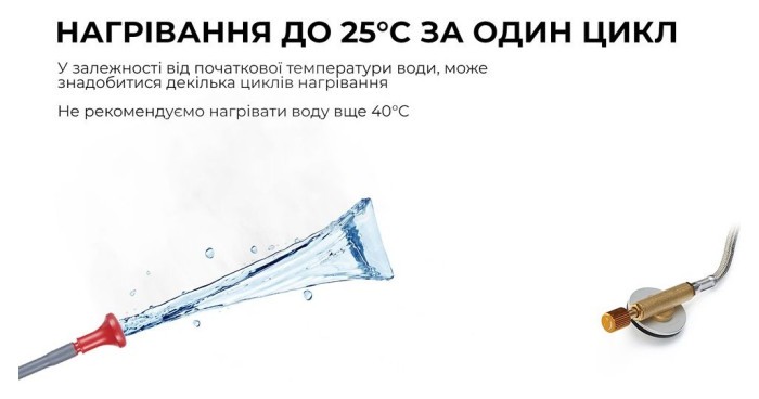 Душ кемпінговий з нагріванням води BRS-93, укр, укр