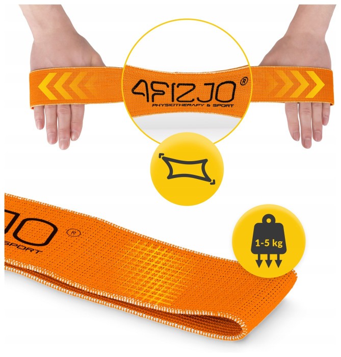 Резинка для фитнеса и спорта из ткани 4FIZJO Flex Band 1-5 кг Orange (P-5907739310927)