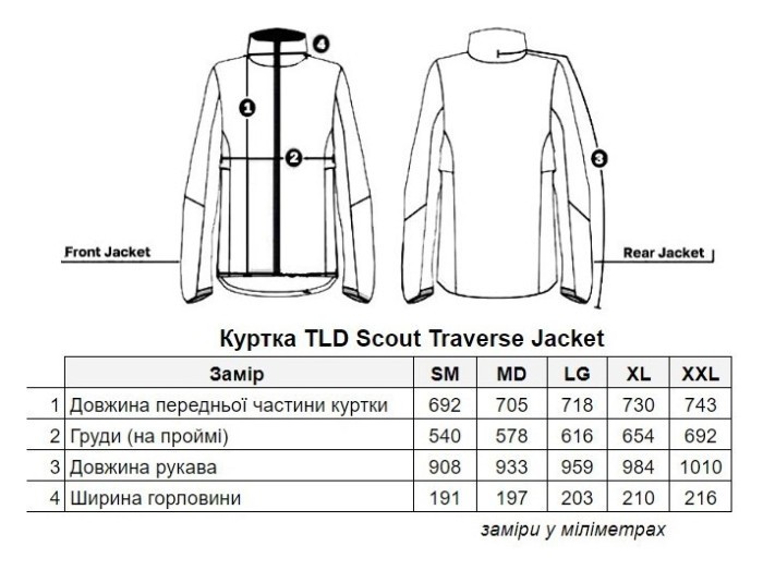 Мото куртка TLD Scout Traverse Jacket [Black] L