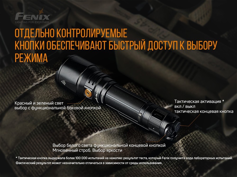 Ліхтар ручний Fenix TK26R, укр, укр