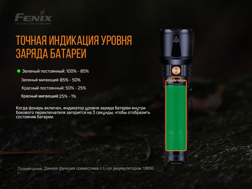 Ліхтар ручний Fenix TK26R, укр, укр