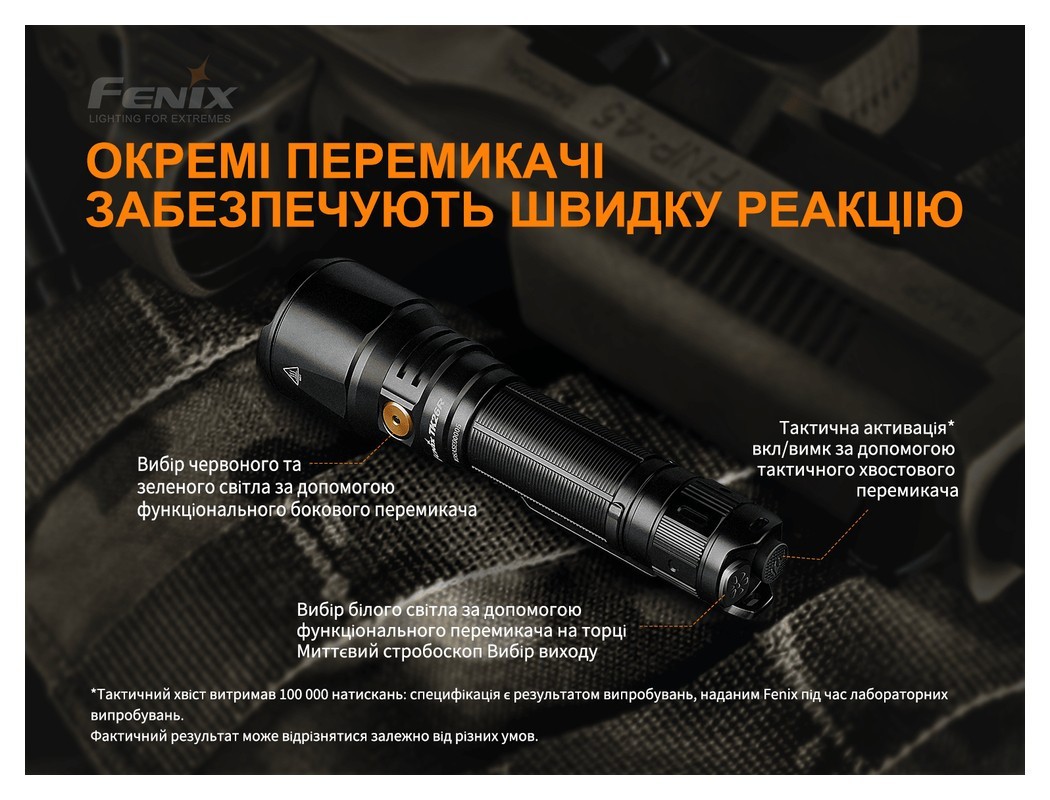 Ліхтар ручний Fenix TK26R, укр, укр