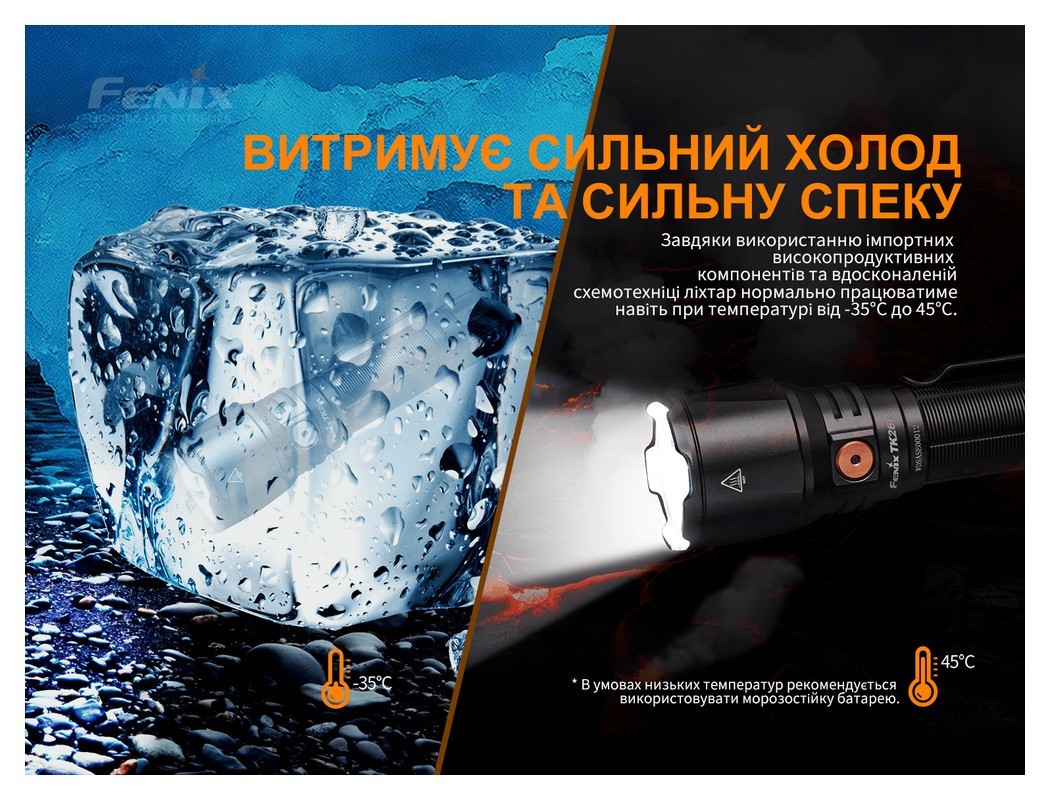 Ліхтар ручний Fenix TK26R, укр, укр