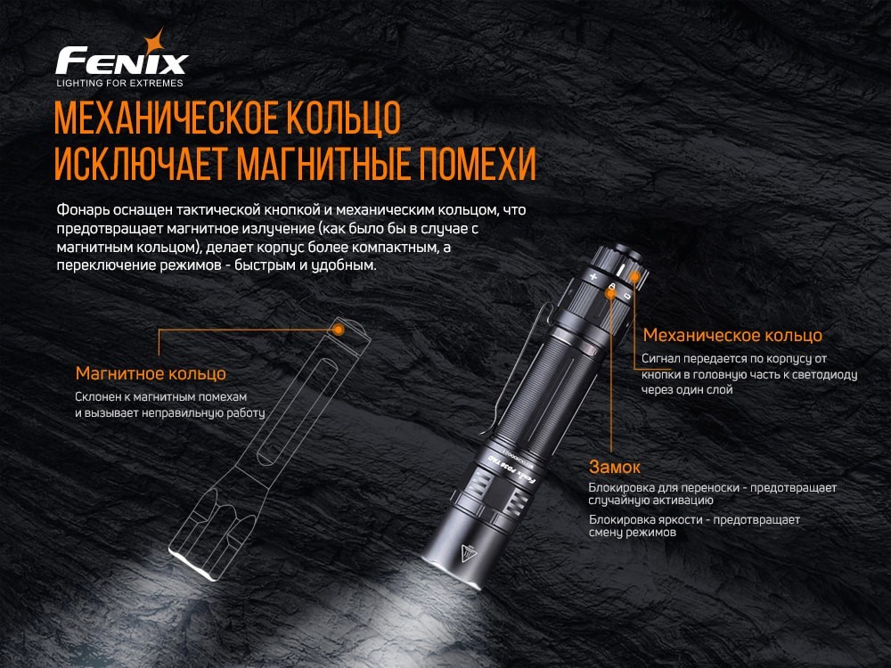 Ліхтар ручний Fenix PD36TAC, укр, укр