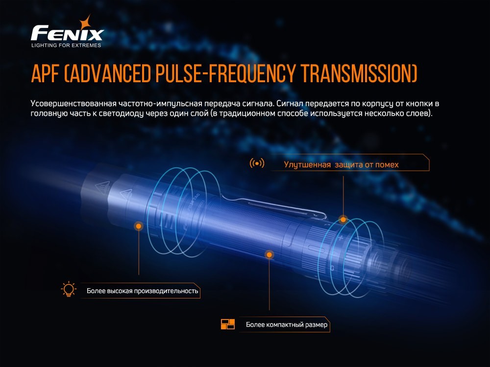 Ліхтар ручний Fenix PD36TAC, укр, укр