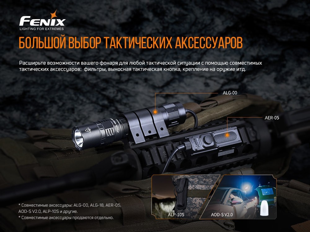 Ліхтар ручний Fenix PD36TAC, укр, укр