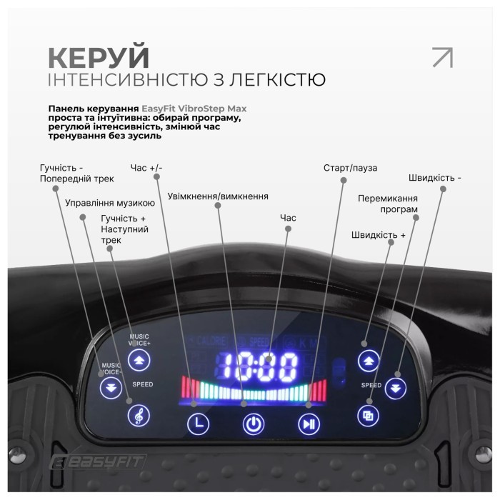 Виброплатформа EasyFit VibroStep Max