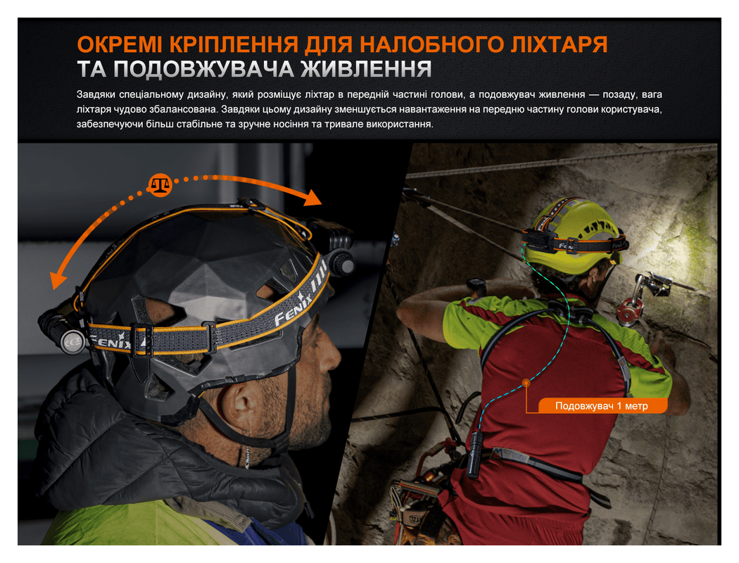 Подовжувач живлення Fenix ARB-LP21 для ліхтаря HM75RSE з функцією Power Bank, укр, укр