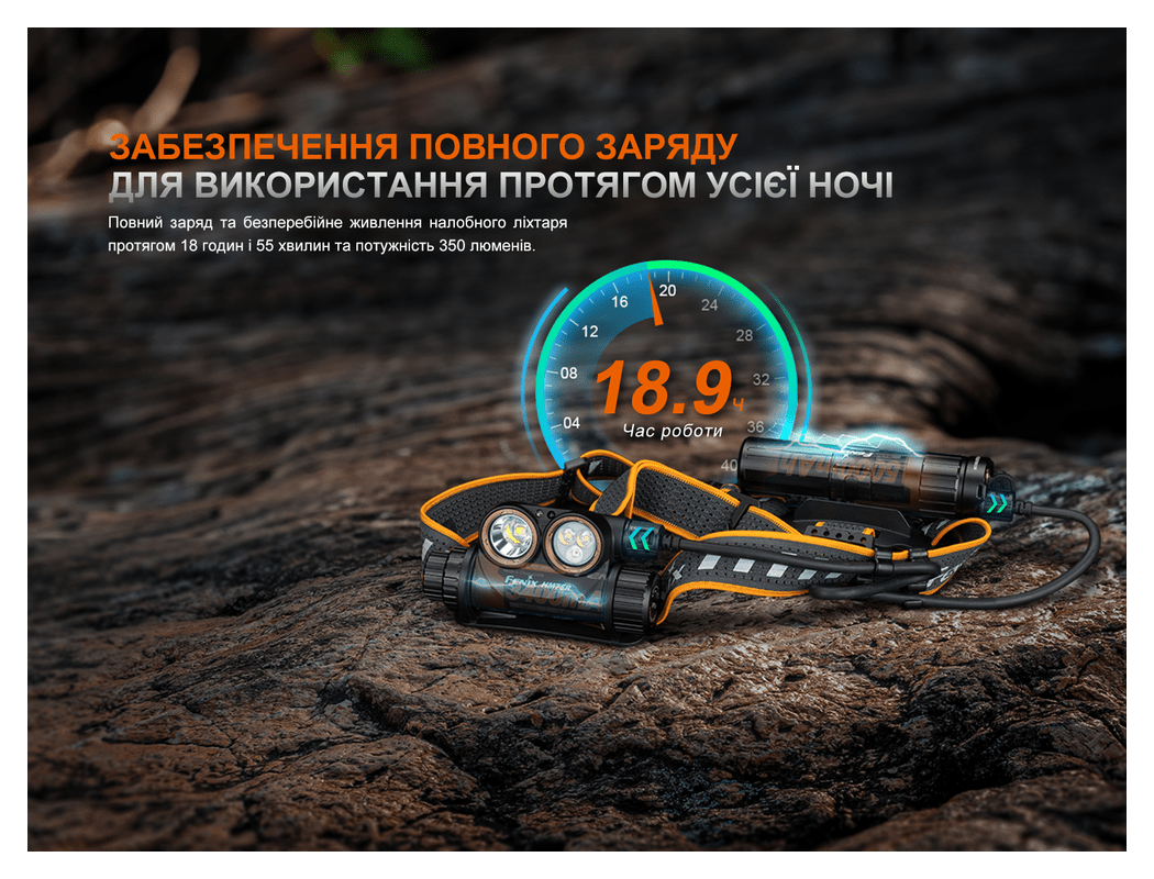 Подовжувач живлення Fenix ARB-LP21 для ліхтаря HM75RSE з функцією Power Bank, укр, укр