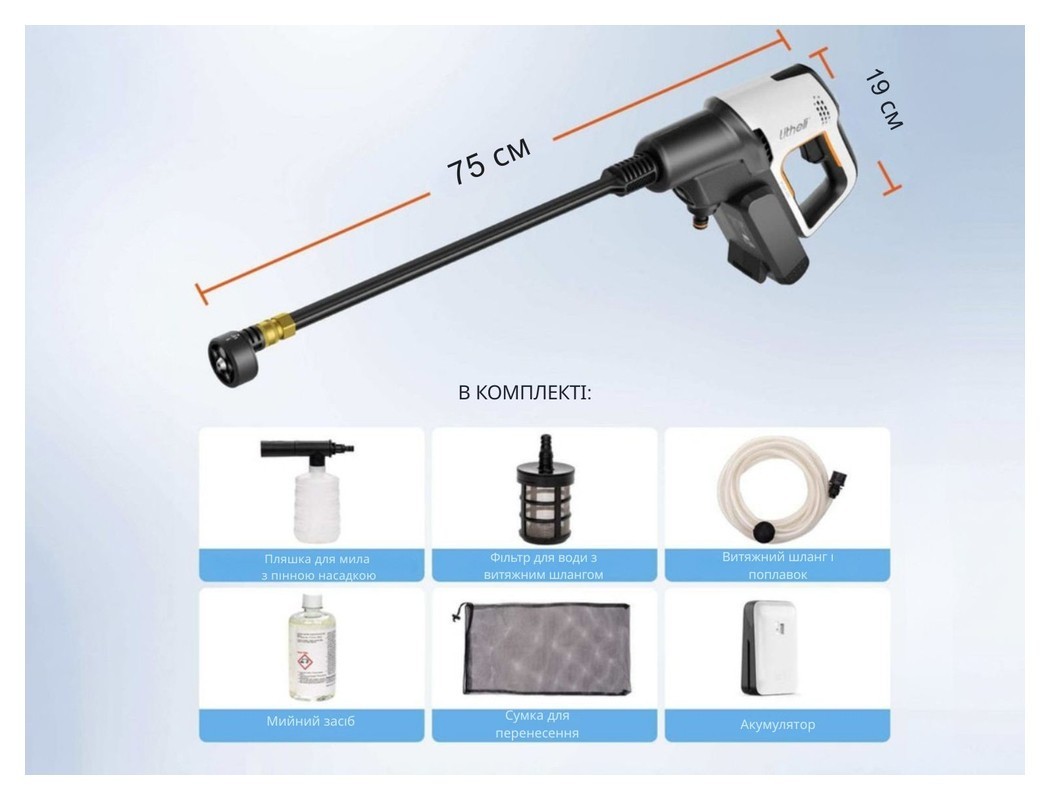Акумуляторна мийка високого тиску, живлення від павербанку (УМБ Litheli Power Bank 20000 mAh, 45 W, 4А в комплекті)