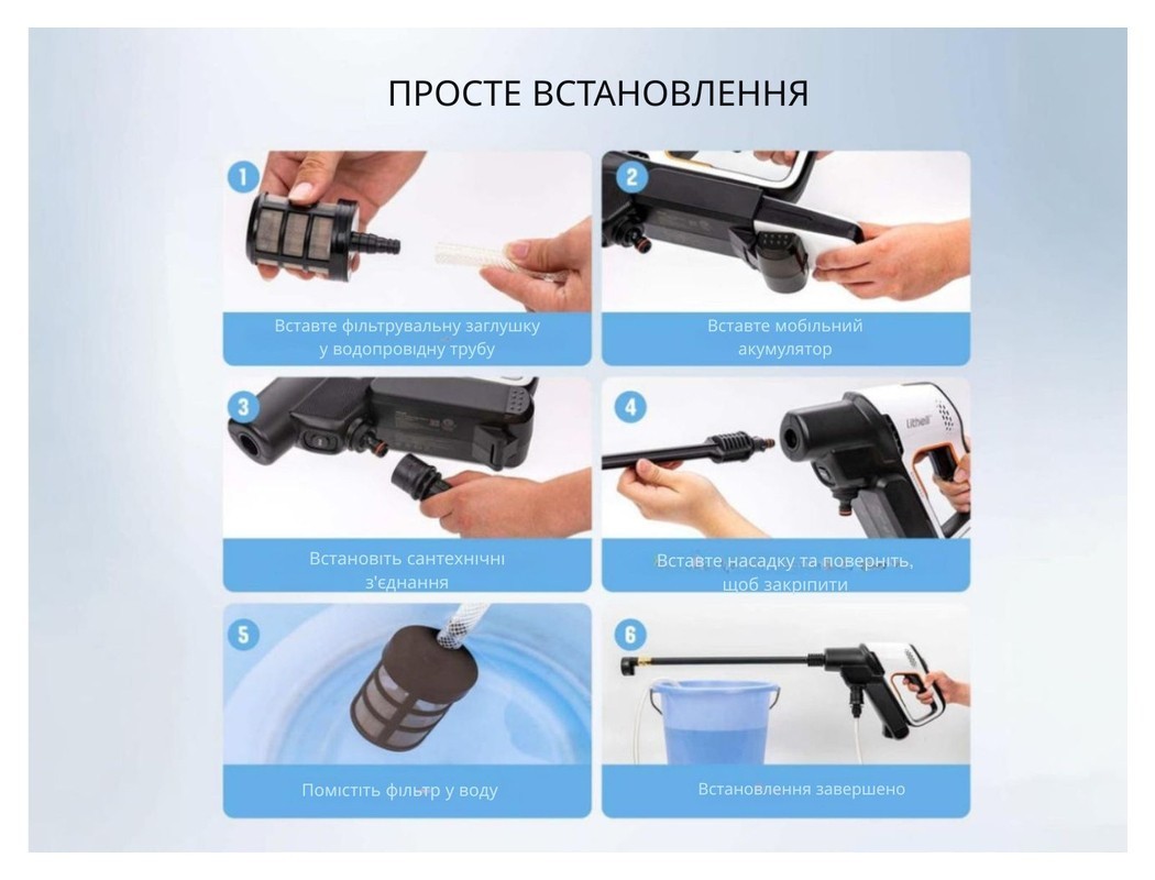 Акумуляторна мийка високого тиску, живлення від павербанку (УМБ Litheli Power Bank 20000 mAh, 45 W, 4А в комплекті)