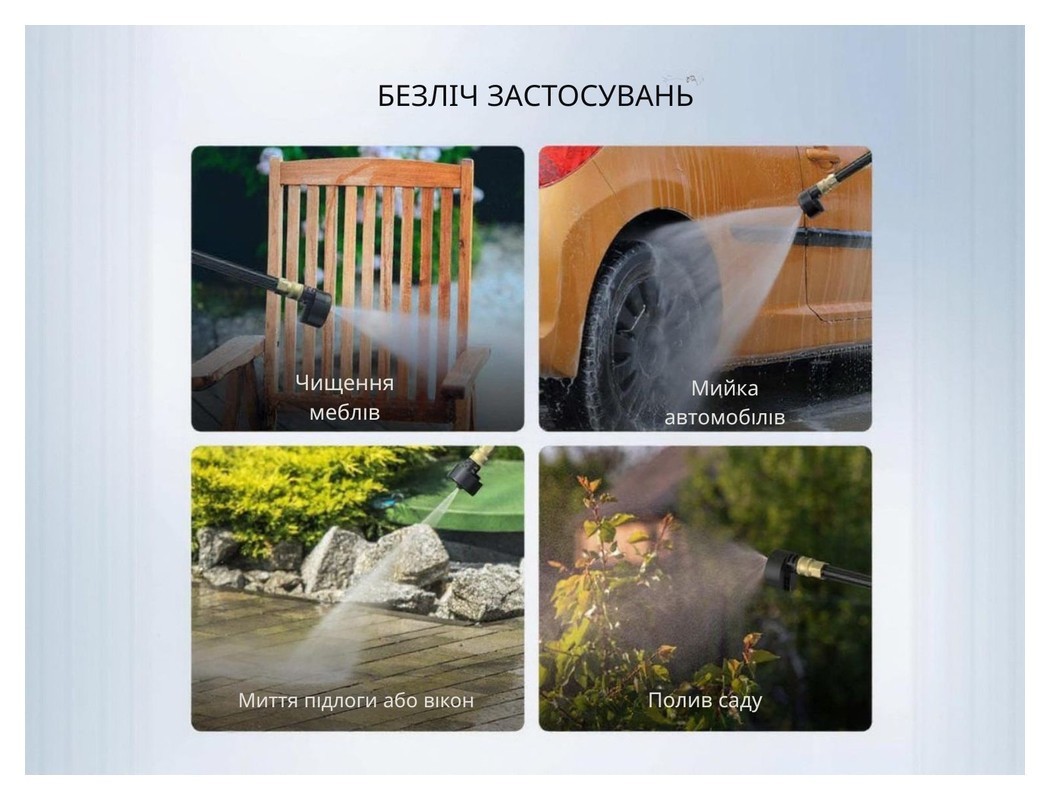 Акумуляторна мийка високого тиску, живлення від павербанку (УМБ Litheli Power Bank 20000 mAh, 45 W, 4А в комплекті)