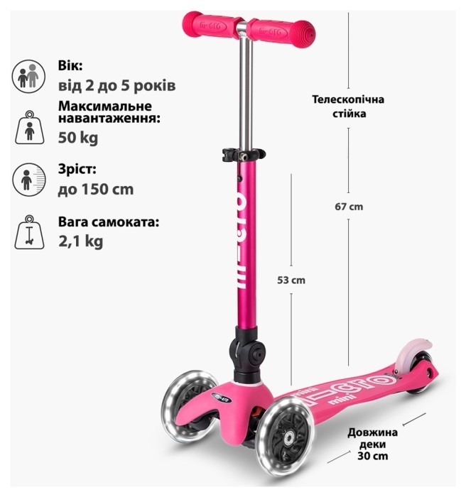 Самокат MICRO серии "Mini Deluxe Foldable LED" – Розовый (сложный, до 50 кг (kg), трехколесный, свет)