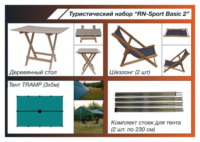 Туристичний набір "RN-Sport Basic 2", укр, укр