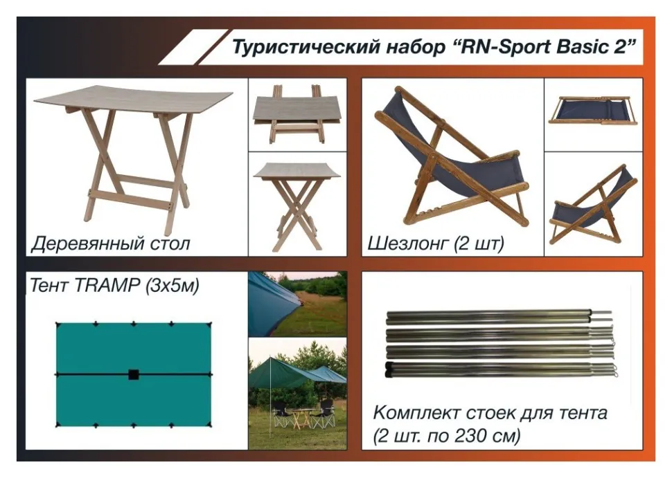 Туристичний набір "RN-Sport Basic 2" (RNS_RN-Basic2)