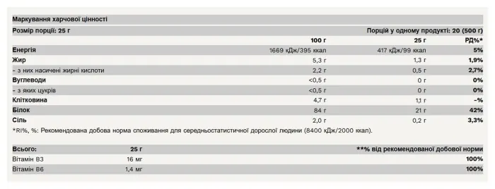 Rice Protein - 500g