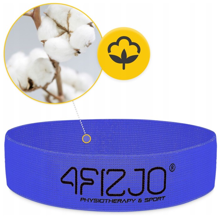 Резинка для фітнесу та спорту із тканини 4FIZJO Flex Band 11-15 кг Blue (P-5907739310934)