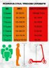 Трюковый самокат Maraton WarPrime трюковый самокат Maraton WarPrime Фото - 5