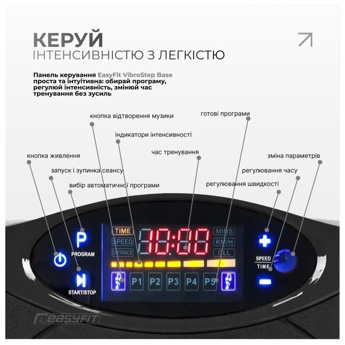 Виброплатформа EasyFit VibroStep Base