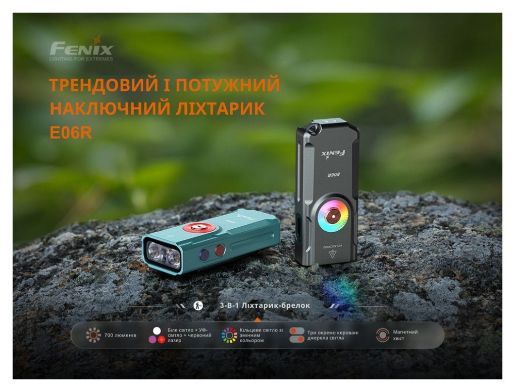 Ліхтар наключний Fenix E06R бірюзовий, укр, укр
