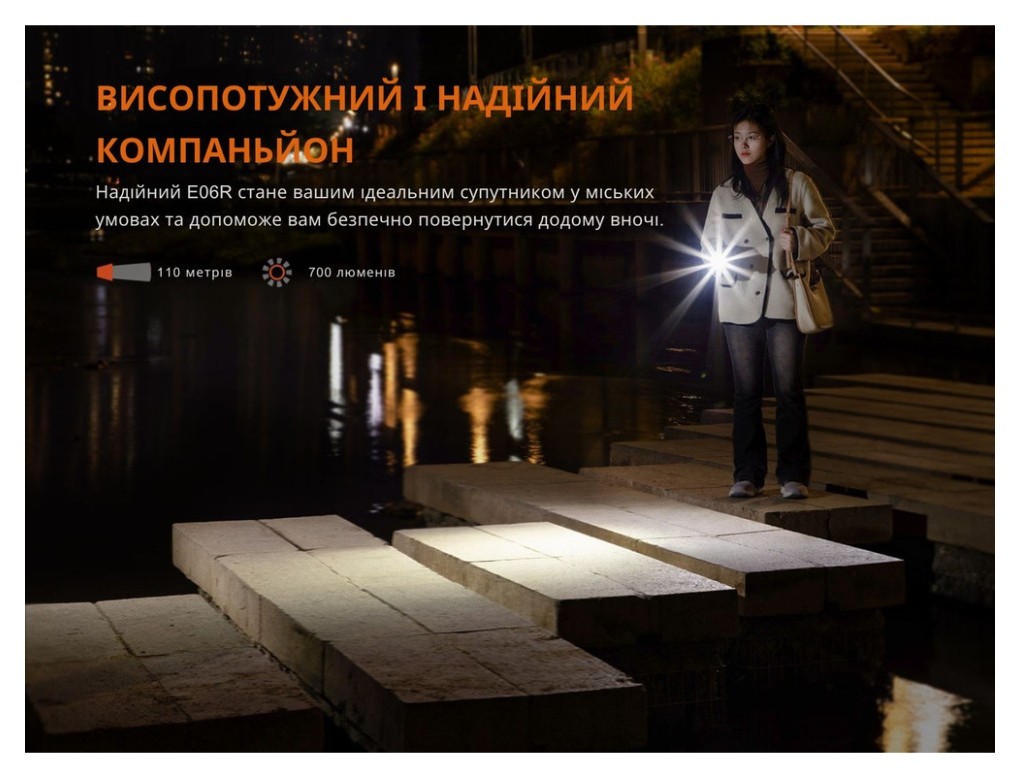 Ліхтар наключний Fenix E06R бірюзовий, укр, укр