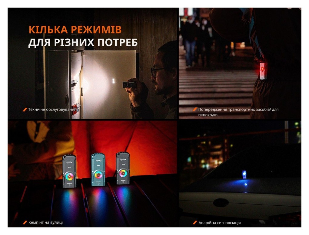 Ліхтар наключний Fenix E06R бірюзовий, укр, укр