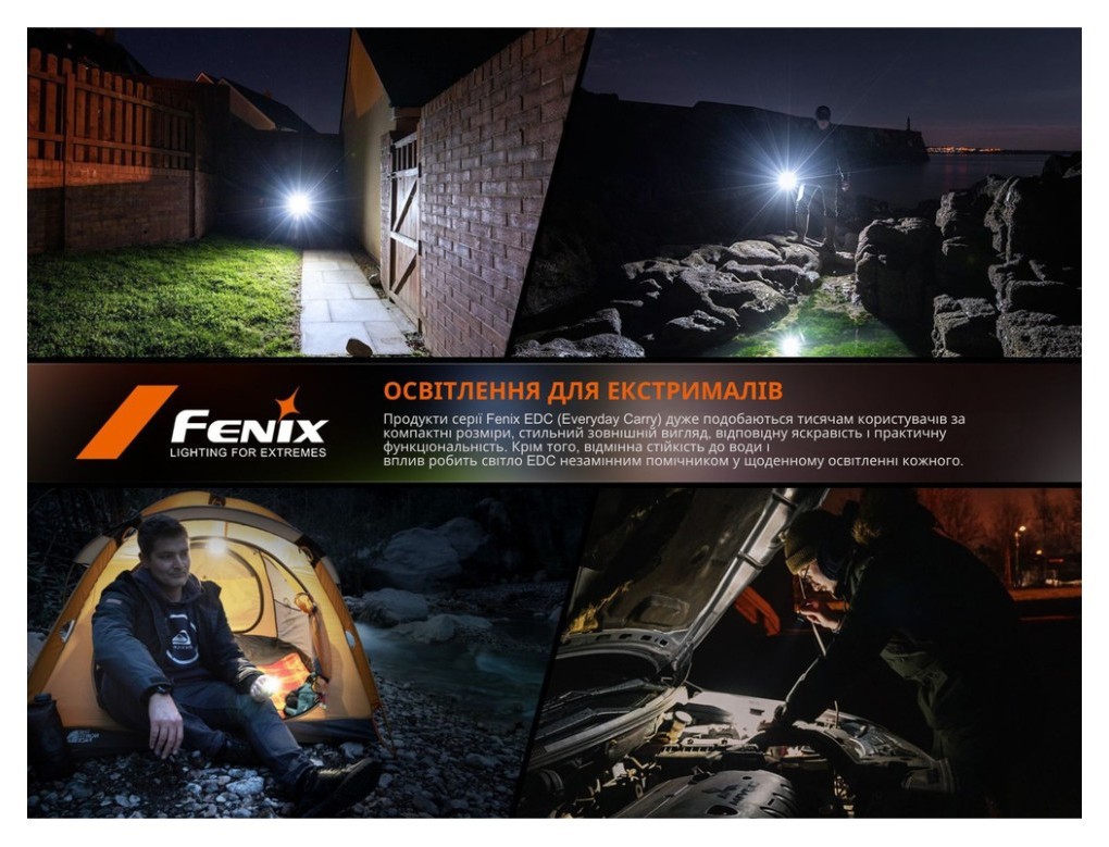 Ліхтар наключний Fenix E06R бірюзовий, укр, укр
