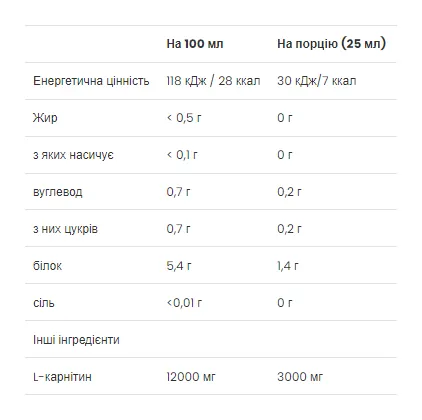 L-Carnitine 3000 - 7x25 ml Citrus (До 05.26)