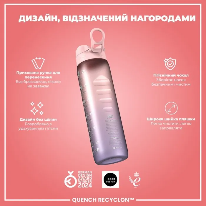 Картофель для воды ION8 1000 мл. BPA Free, Times To Drink, (ЭКО бутылка) BPA Free, Periwinkle & Rose