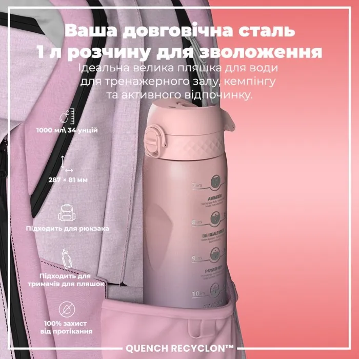 Картофель для воды ION8 1000 мл. BPA Free, Times To Drink, (ЭКО бутылка) BPA Free, Periwinkle & Rose