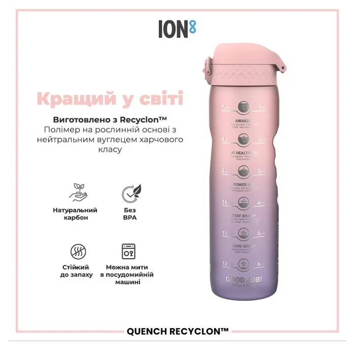 Картофель для воды ION8 1000 мл. BPA Free, Times To Drink, (ЭКО бутылка) BPA Free, Periwinkle & Rose