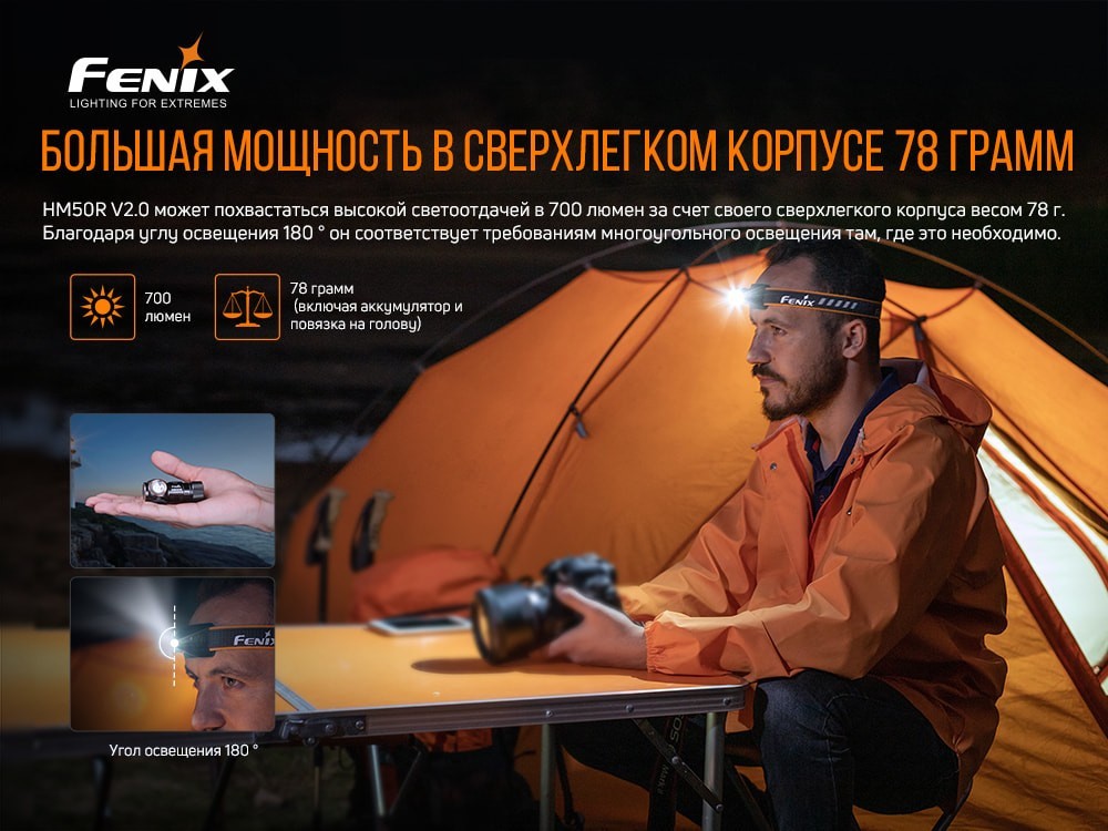 Фонарь налобный Fenix HM50R V2.0